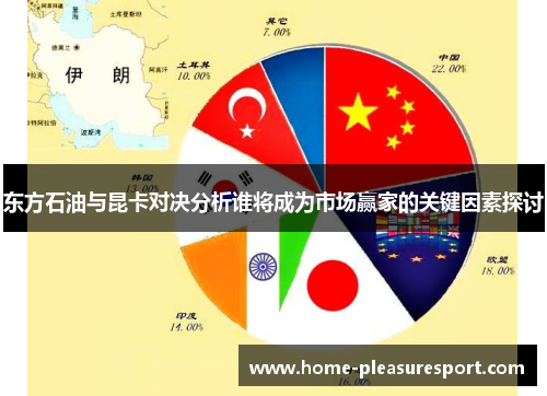 东方石油与昆卡对决分析谁将成为市场赢家的关键因素探讨